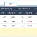 (주)가비아 이미지