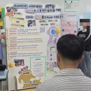 군서미래국제학교 | 250926 군서미래국제학교 PYP 전시회 탐방