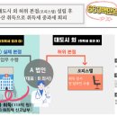 하네 이미지