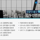 가인행정사무소 이미지