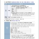 2026년도 제4회 국립군산대학교 국가공무원 모집 공고(6/24~6/29 18:00) 이미지