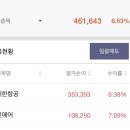 구일항공 이미지