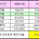 미래엔텍 이미지