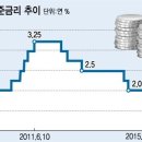 박카스공인중개사사무소 이미지