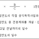 상속세 및 증여세법[시행 2024. 3. 22.] 이미지