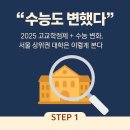 폰타나어학원