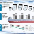 현대석유얼음 네이버블로그