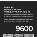 필요하지만 새 차가 부담스럽다면 장기렌트 리스 슈어카 비교해 보세요