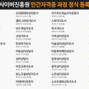 한국취업자격증센터 이미지