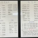 떡군이네떡볶이 평택점 이미지