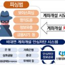 적적