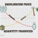 뽑기초보 이미지