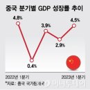 재경상회 이미지