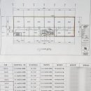 아이푸드 이미지