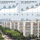 뉴마스터공인중개사사무소 이미지