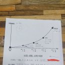 주식회사 스텐리큐브릭