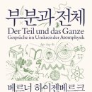 616회 독서토론회 [문정인의 미래 시나리오],[부분과 전체] 2022년 11월 03일(목) PM 07:30 일하는여성아카데미(홍대역) 이미지