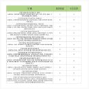 해냄세무회계 이미지