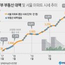 아이에스브라더스 - 여주시 선사길 377 | 아이에스브라더스