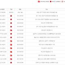 한국부라더미싱 이미지