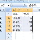 모든시트 이미지