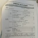 과천시청 내 | 과천주암 C2 신희타 전자계약 후기 및 자금조달 계획서 작성