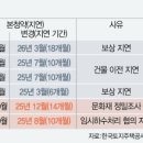 주암 이미지