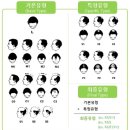 헤어온의원 이미지