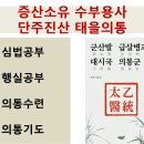 주색을 극복해야 진정한 영웅호걸 이미지