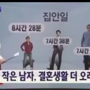 천년만년