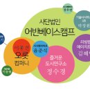 귀인컴퍼니