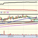 한진생활건강 이미지