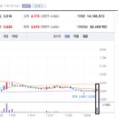 주식회사 보아스 이미지