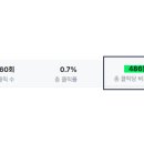 당근렌탈 네이버블로그