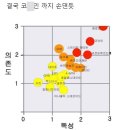 유아인, 케타민+코카인 보도에 '게이설'까지 불거지고 있다 이미지