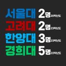 더국어논술전문학원