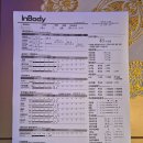 대한 VIP당구클럽 | 대전 유성구｜대전다이어트 쏙클럽, VIP 다이어트 풀코스 체험 솔직후기