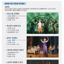 위키드,라카지,맨오브라만차 3대 뮤지컬