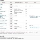 세무법인신화 이미지