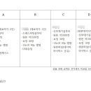 더그레이스튜디오