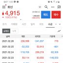 화신자동차 이미지