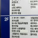 위켄드네일