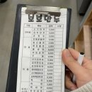 보보만두 이미지