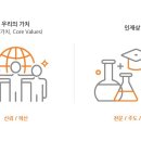 ㈜유비케어 이미지