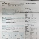 연수동주민센터 이미지