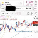 제이에스 소프트 이미지