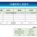 세븐약국 이미지