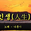 8월2일 건강걷기 대모산 둘레길 사진 이미지