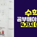 레벨업수학영어학원 이미지