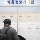 일도 - 강서구 | 일도
